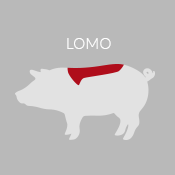 Explicación lomo ibérico icono